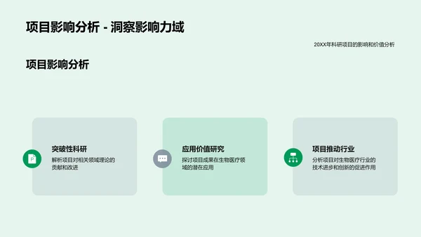 生物科研年度总结PPT模板