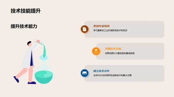 工业机械创新研发