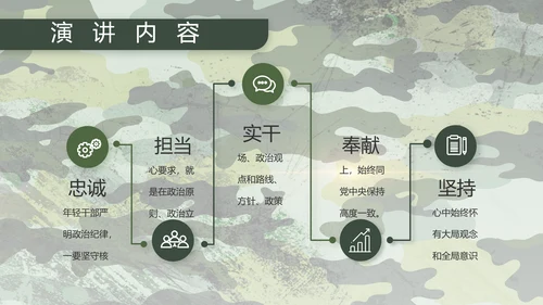 迷彩风八一部队军工作汇报PPT
