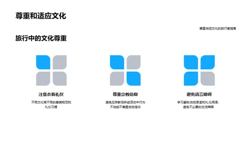 名城漫步之旅