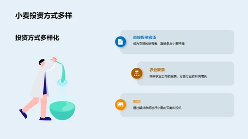 小麦产业：冲破困境的投资洞见