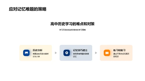 高一历史探索之旅