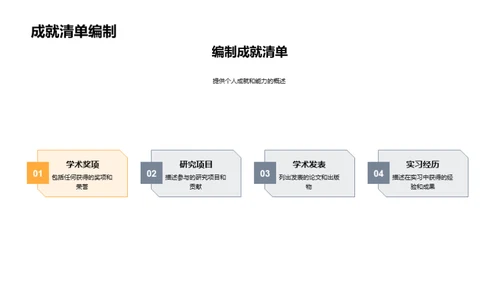 升学简历全攻略