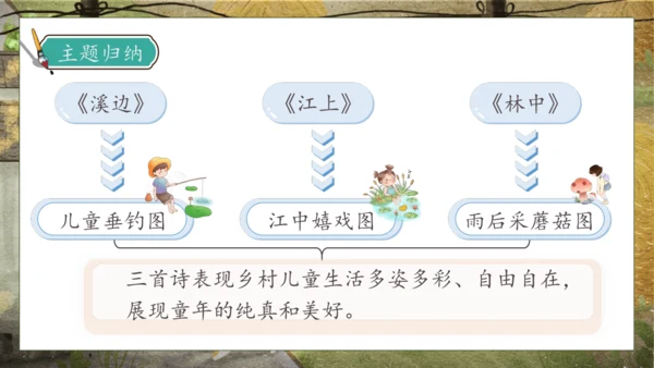 【核心素养】部编版语文三年级下册-18. 童年的水墨画 第2课时（课件）