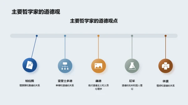 道德哲学新解