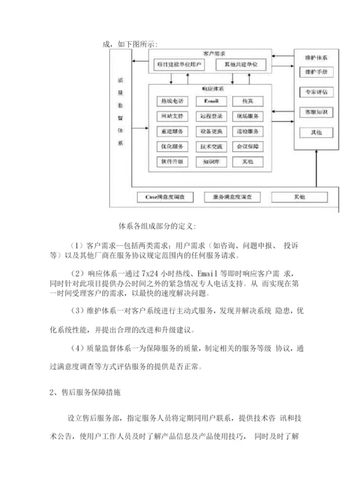 办公设备供货及售后保障方案.docx