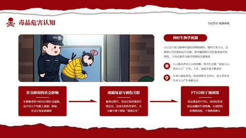 红色商务国际禁毒日宣传主题班会PPT模板