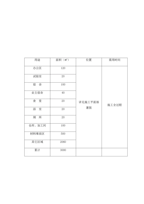 电缆排管综合重点工程综合标准施工组织设计.docx