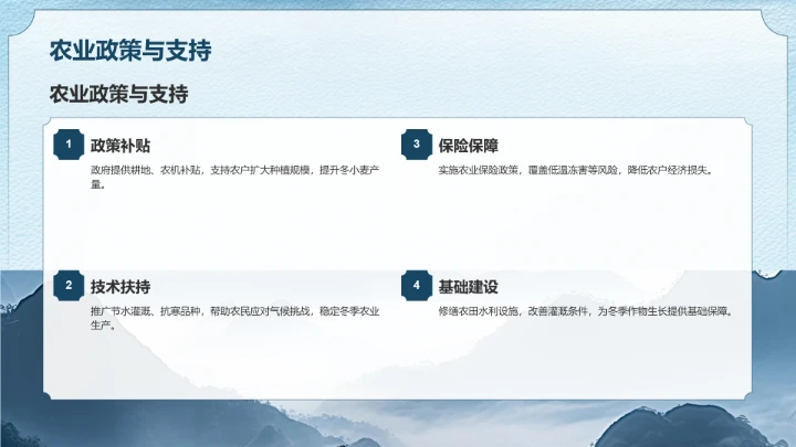 蓝色简约风立冬节气知识讲解