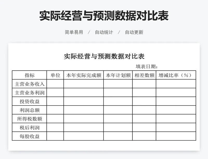 实际经营与预测数据对比表