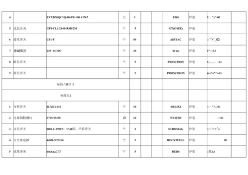 自动化分公司运维招标公告.docx