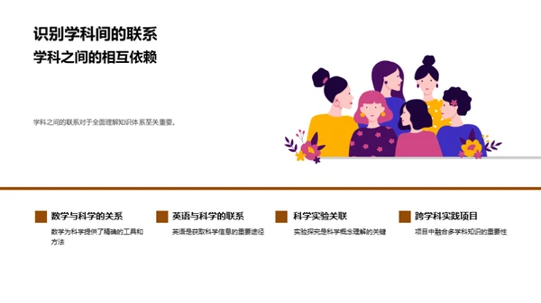 跨学科学习之旅