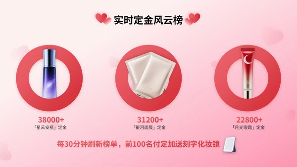 粉红色3D立体风七夕护肤品电商促销活动PPT模版