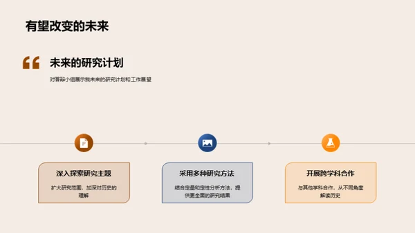 历史学研究解析