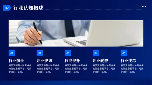 蓝色几何风大学生就业能力展示PPT模板
