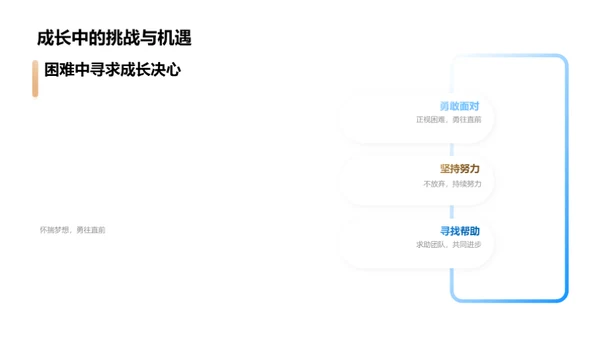 学生成长之路