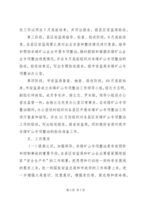 非煤矿山专项整治实施方案 (3).docx