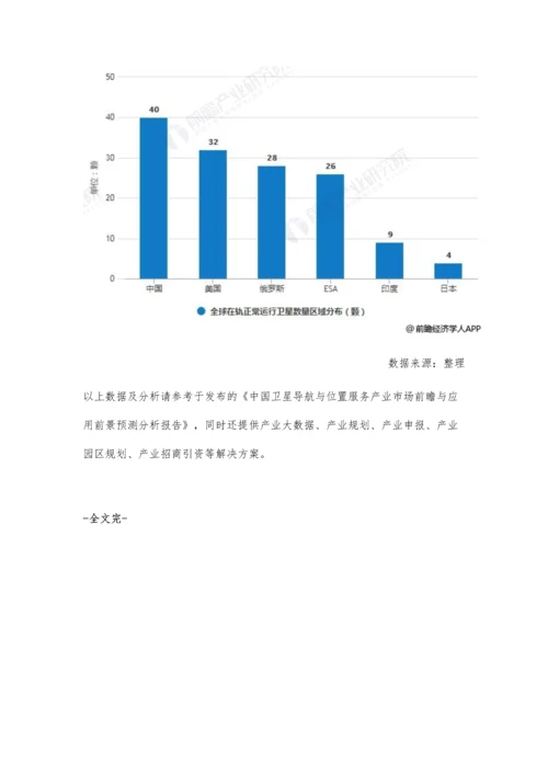 全球卫星导航行业市场分析设备市场保持稳定增长-中国发射数量居首位.docx