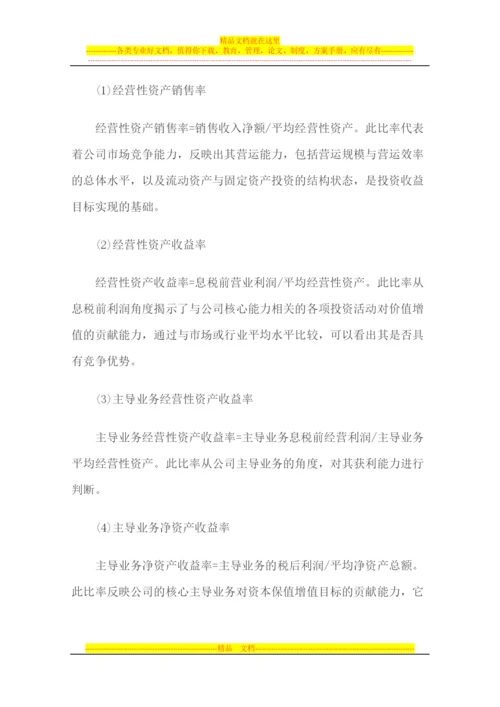 投后管理报告.docx