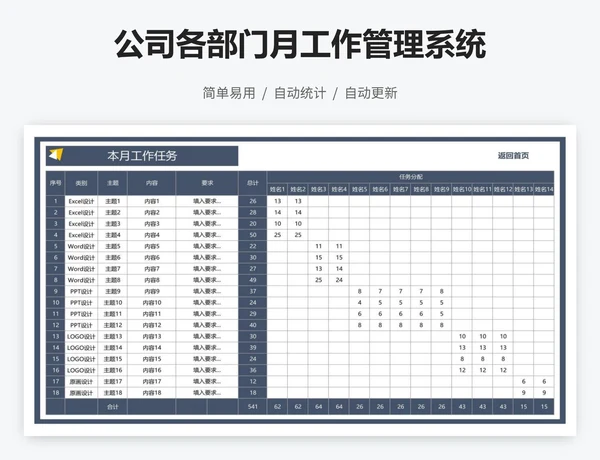 公司各部门月工作管理系统