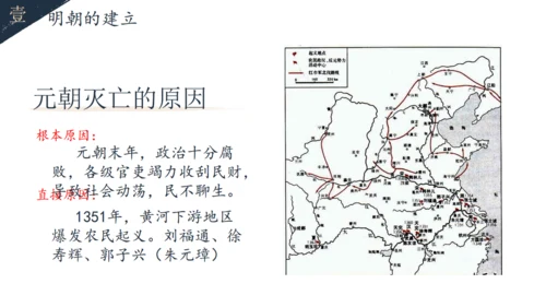 初中历史教学课课件通用PPT模板