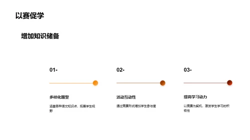 掌握语文竞赛技巧