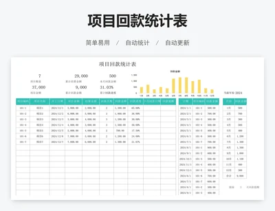 项目回款统计表
