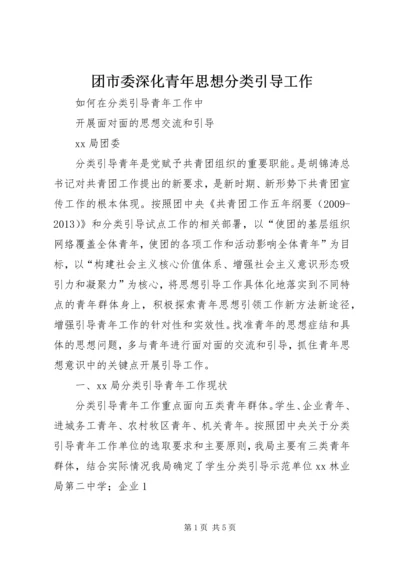 团市委深化青年思想分类引导工作 (2).docx
