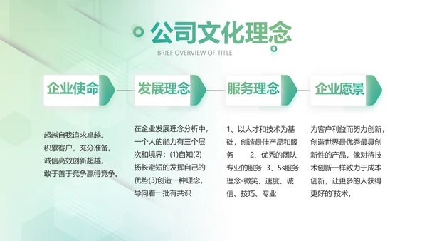 大气时尚医疗医药公司简介动态PPT