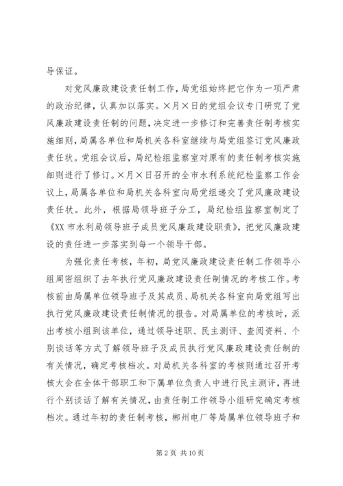 市水利局领导班子执行党风廉政建设责任制情况的报告 (4).docx