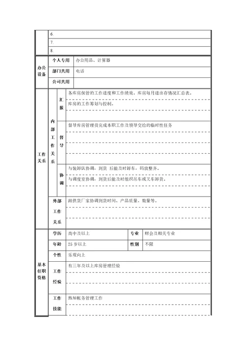 电器库主管职位说明书