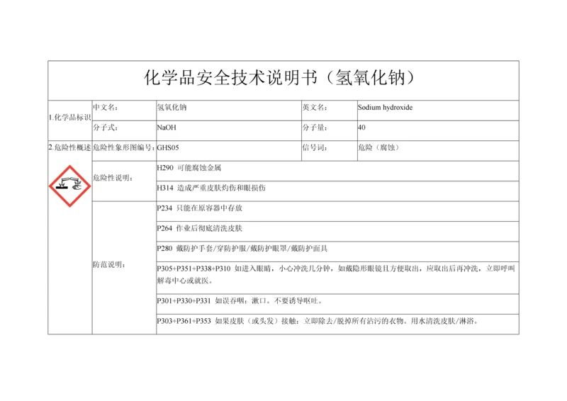 氢氧化钠(MSDS)0.docx