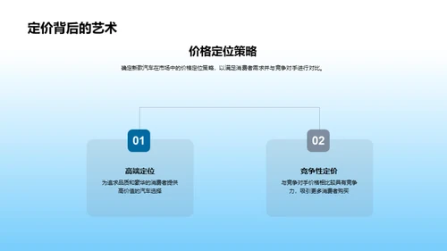 新车市场营销策略