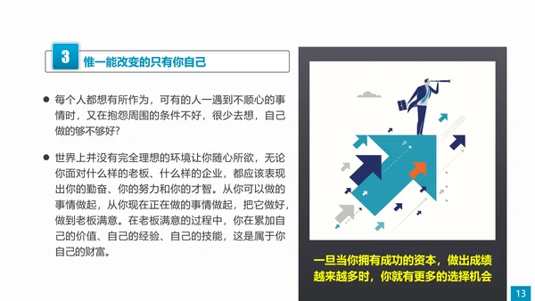 职场素养和高效能习惯员工培训PPT模板