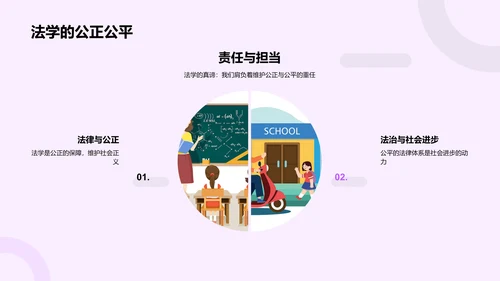 法学实践毕业答辩PPT模板