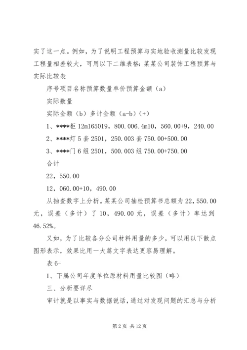如何撰写内部审计报告.docx