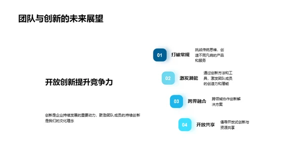 汽车行业的创新驱动