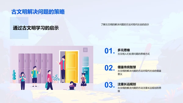 古文明影响解析PPT模板