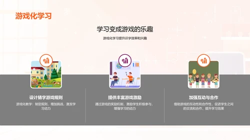 识字游戏教学法PPT模板