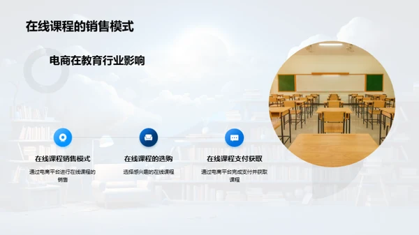 电商引领学习新风潮