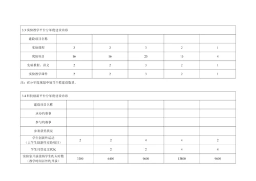 东北林业大学实验室建设重点规划简表.docx