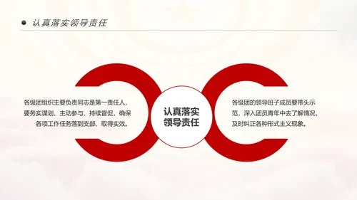 中国共青团学习十九大精神做合格团员PPT