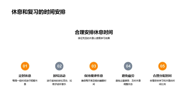 初三学霸养成记