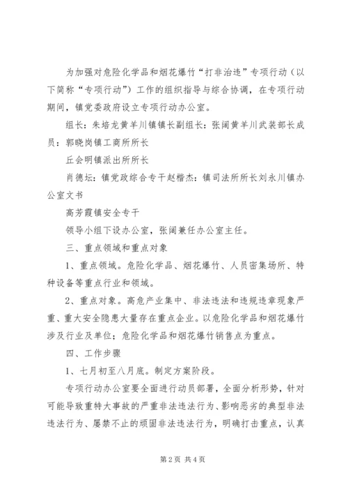 镇“打非治违”专项行动工作方案(1).docx