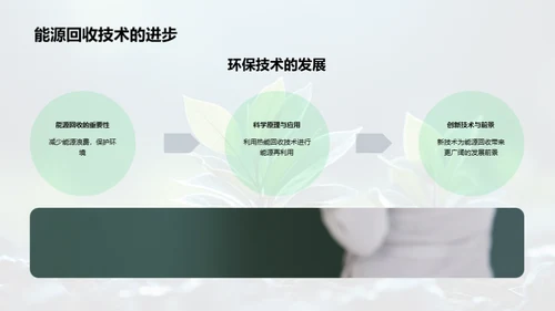 科学环保的行动力