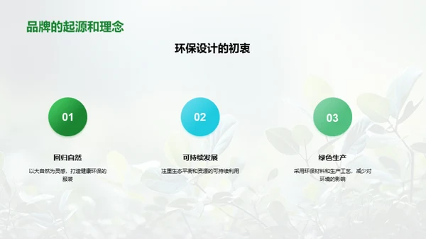 创新绿色时尚