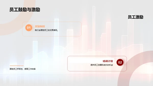 财务风采季度回顾