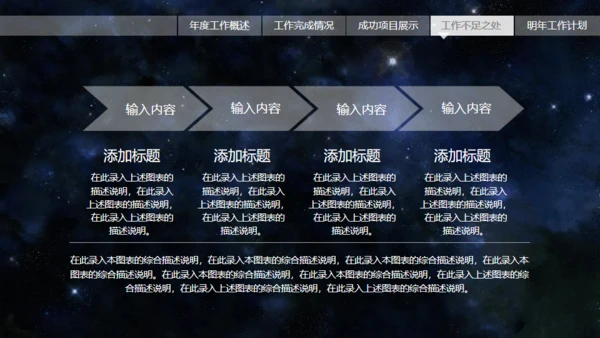 动感星球宇宙星空片头科技公司通用PPT模板