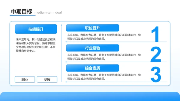 蓝色新拟态职位申请答辩报告PPT模板
