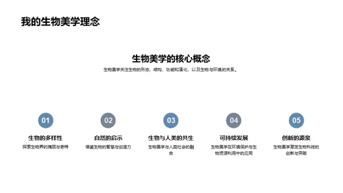 生物美学在科技中的应用